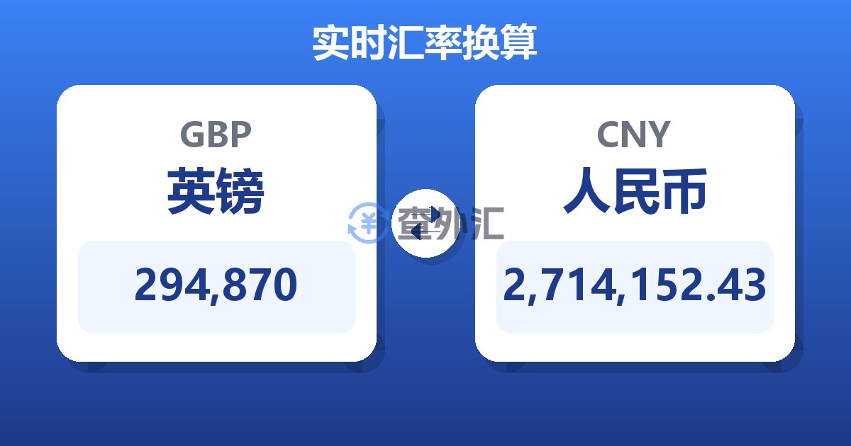 294,870英镑兑人民币