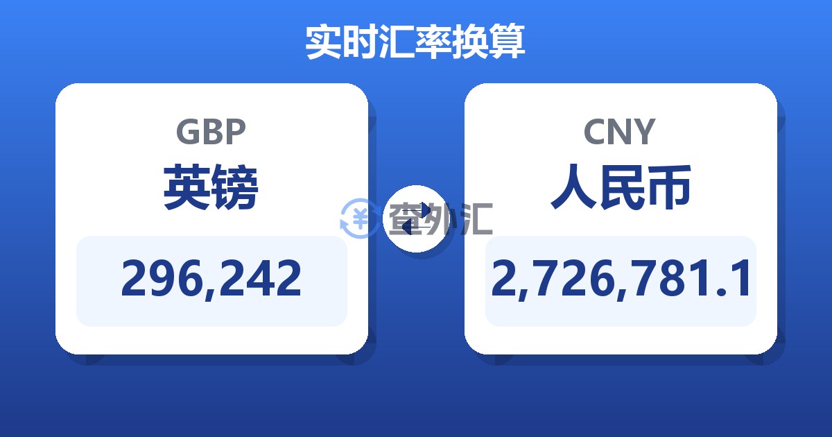296,242英镑兑人民币