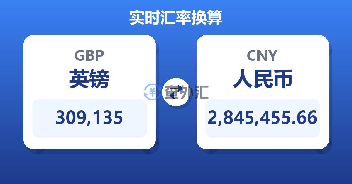 309,135英镑兑人民币