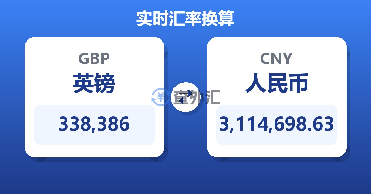 338,386英镑兑人民币