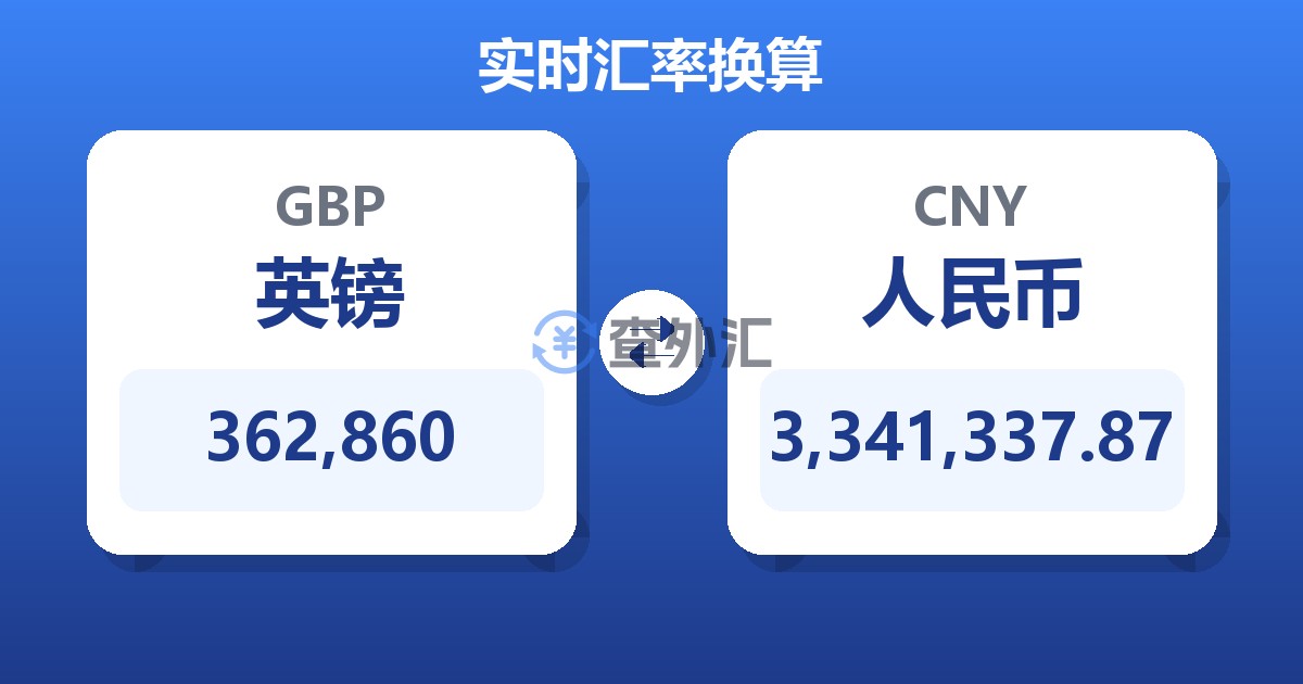 362,860英镑兑人民币