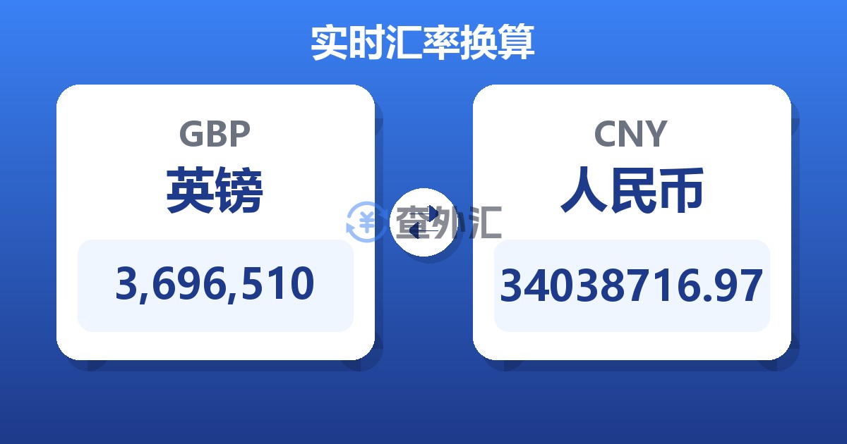 3,696,510英镑兑人民币
