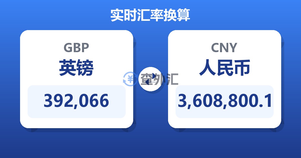 392,066英镑兑人民币