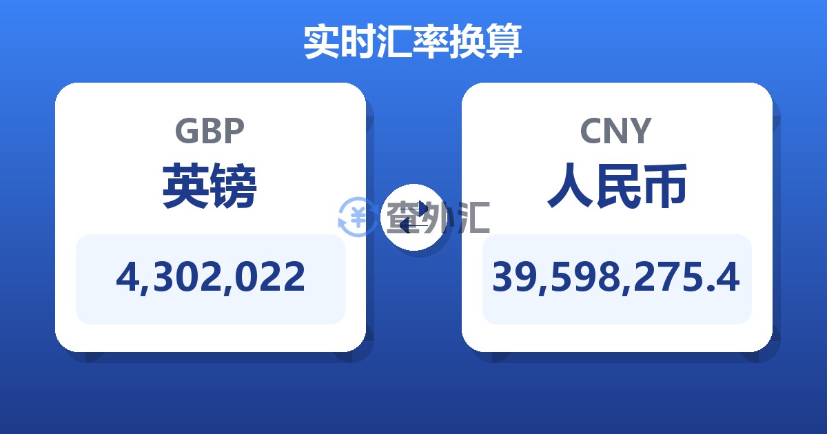 4,302,022英镑兑人民币