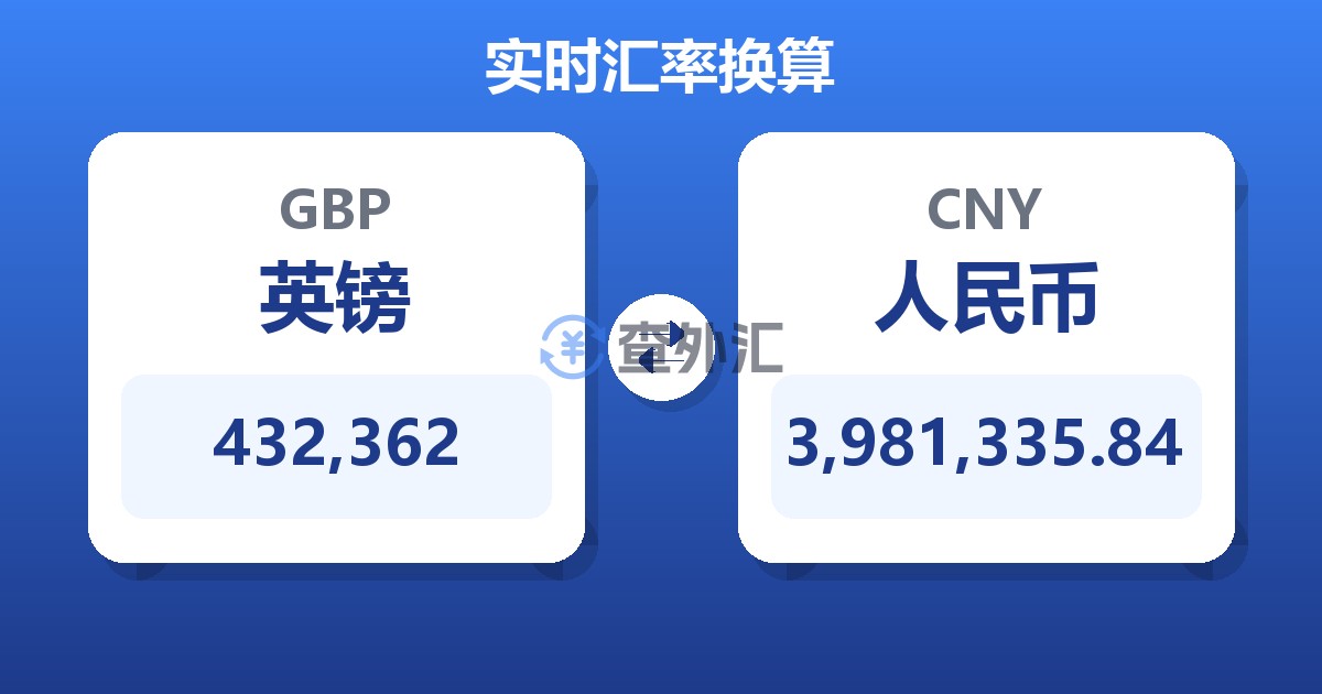 432,362英镑兑人民币