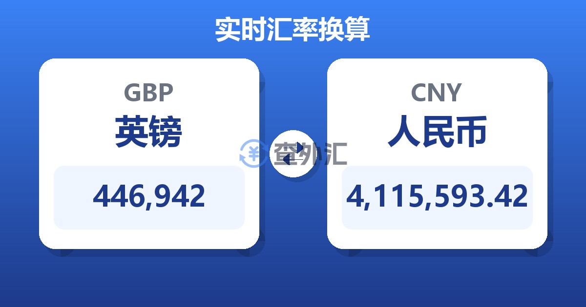 446,942英镑兑人民币