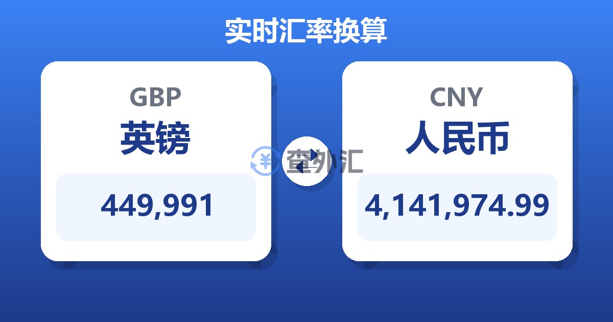 449,991英镑兑人民币