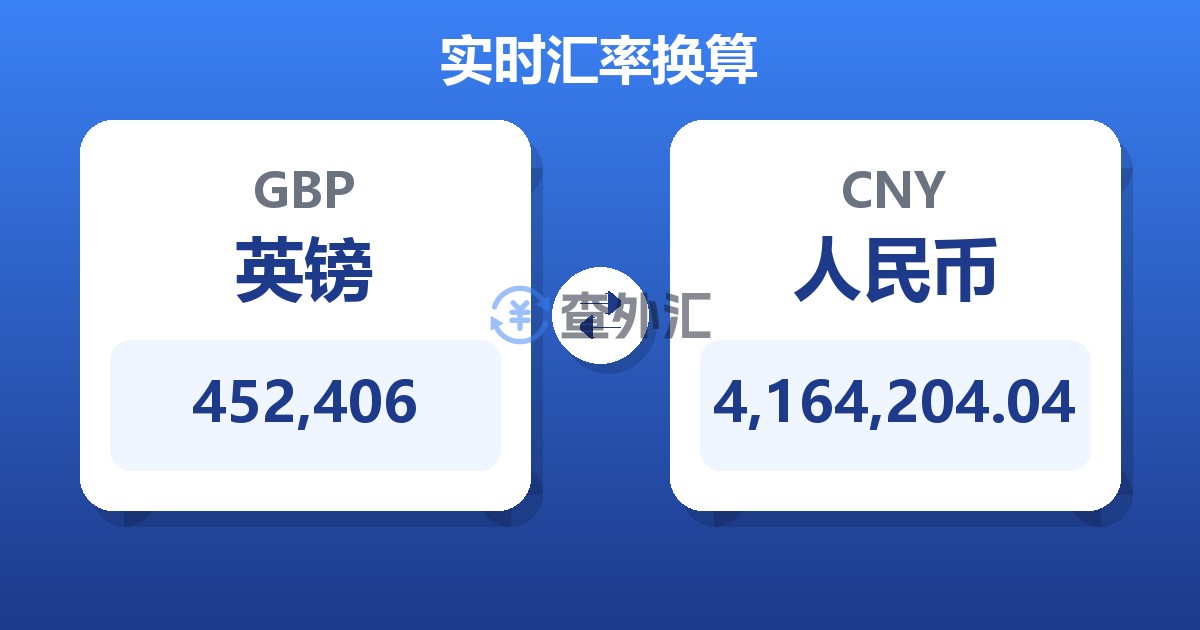 452,406英镑兑人民币