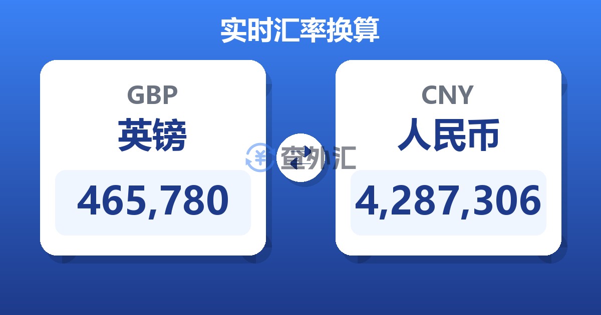 465,780英镑兑人民币