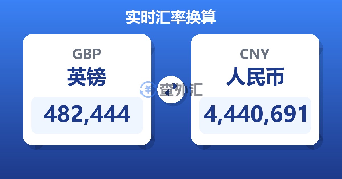 482,444英镑兑人民币