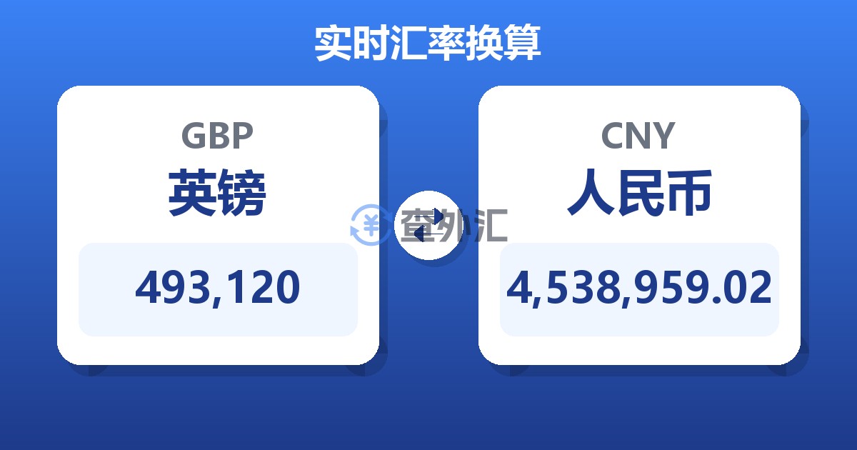 493,120英镑兑人民币