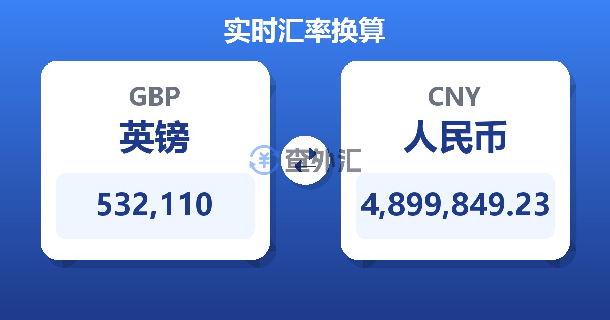 532,110英镑兑人民币