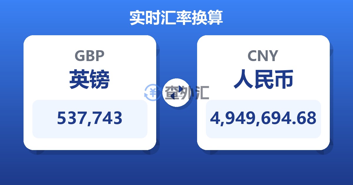 537,743英镑兑人民币