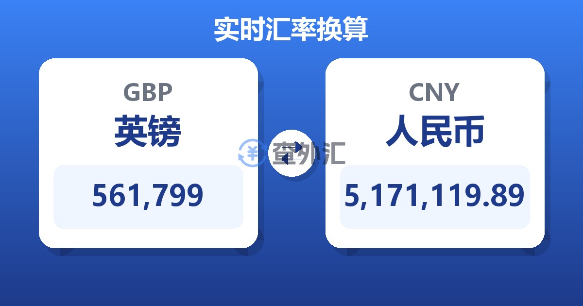 561,799英镑兑人民币