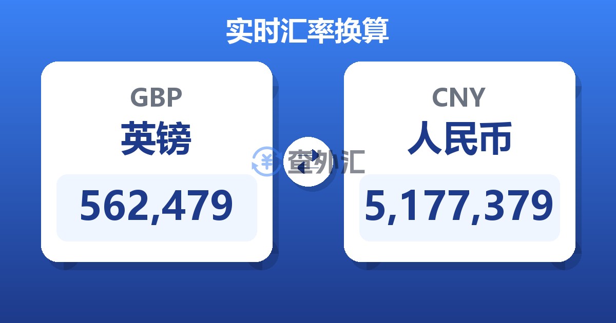 562,479英镑兑人民币