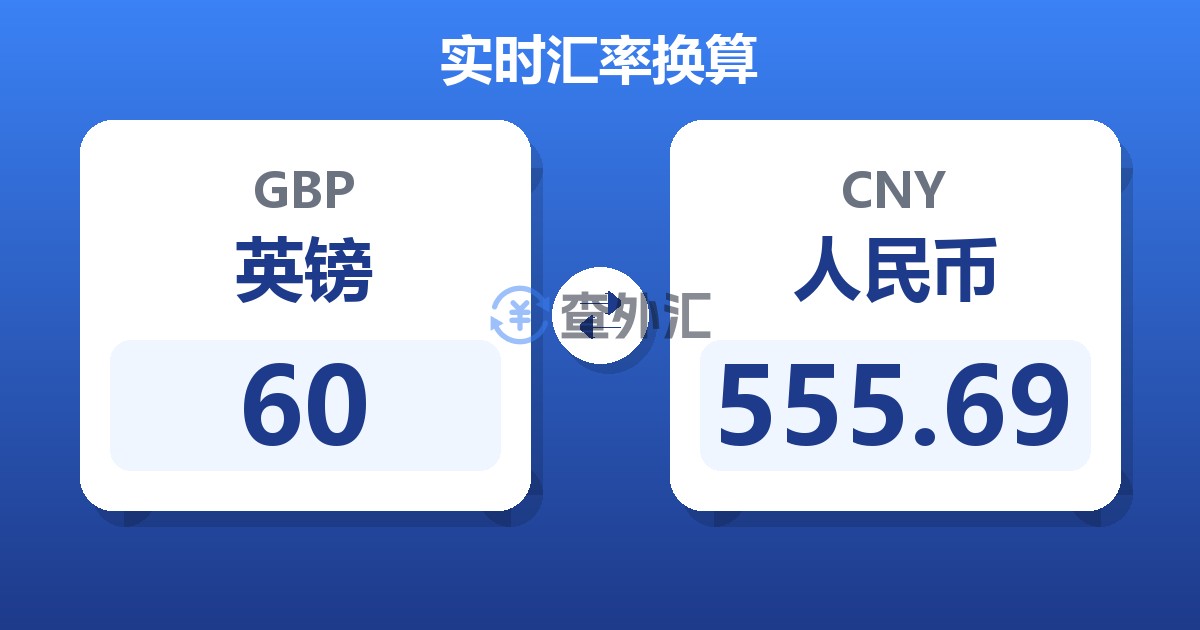 60英镑兑人民币