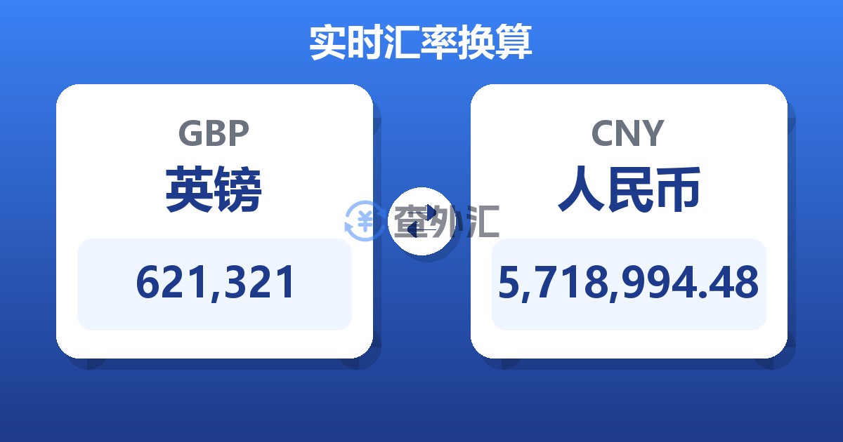 621,321英镑兑人民币