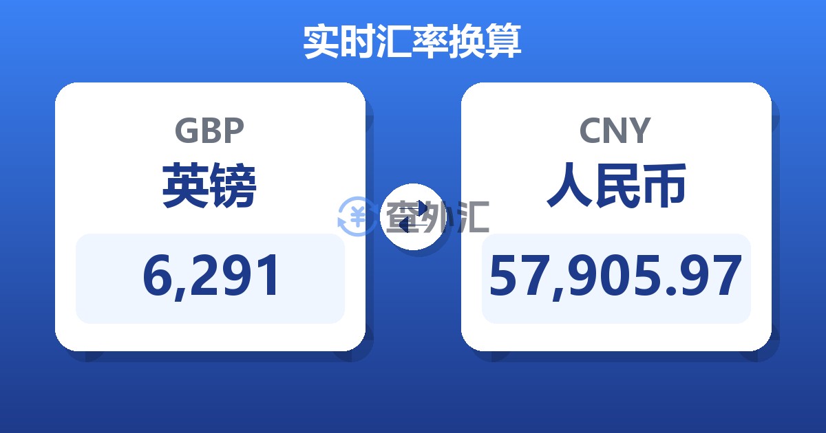 6,291英镑兑人民币