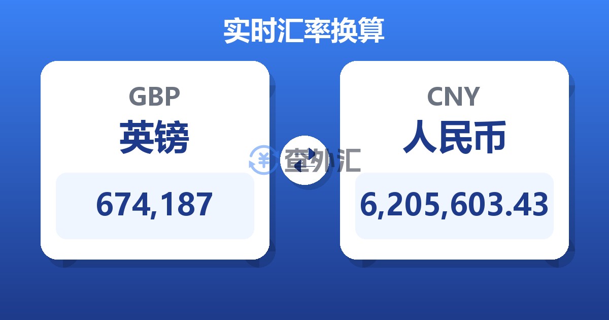 674,187英镑兑人民币
