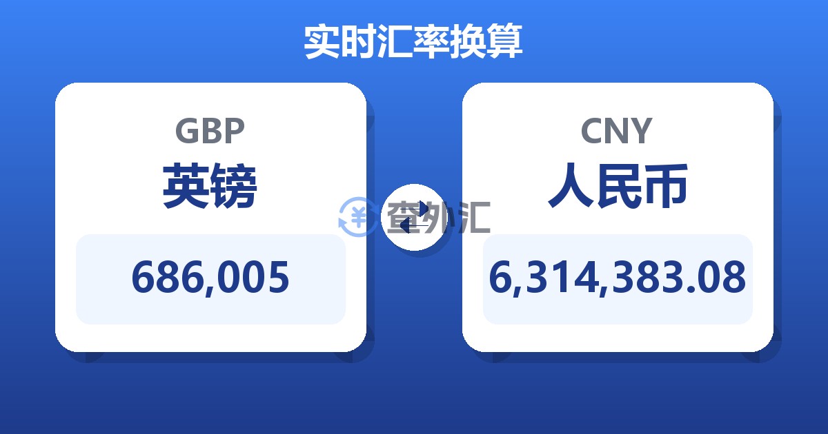 686,005英镑兑人民币
