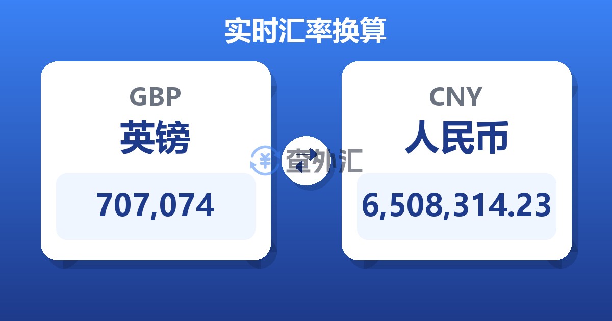 707,074英镑兑人民币