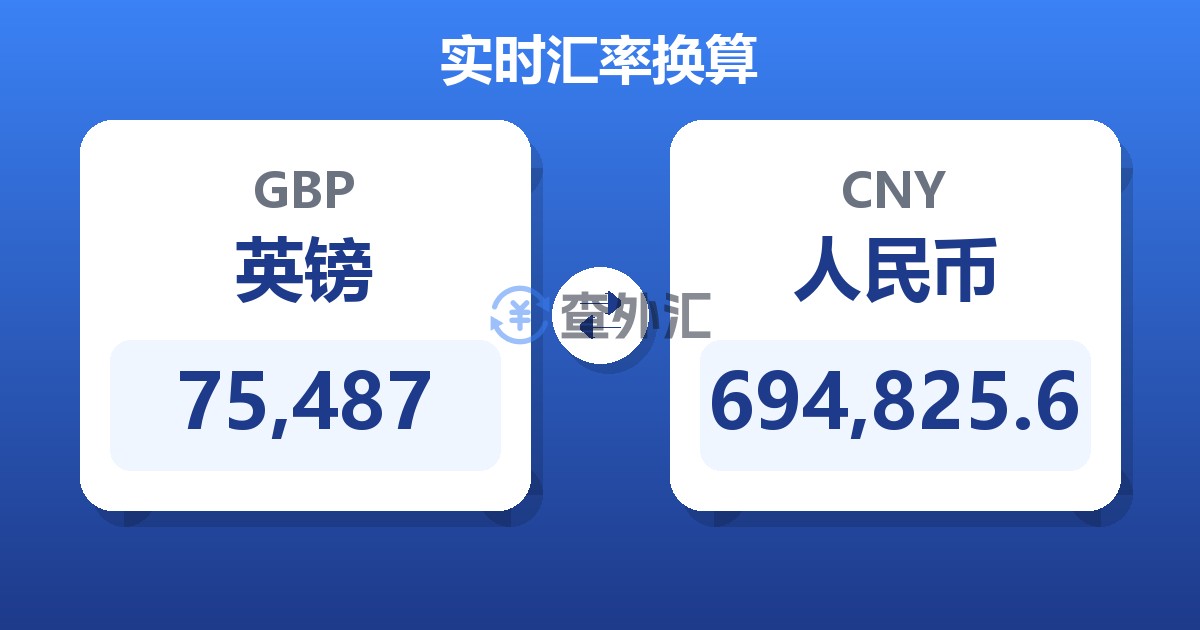 75,487英镑兑人民币