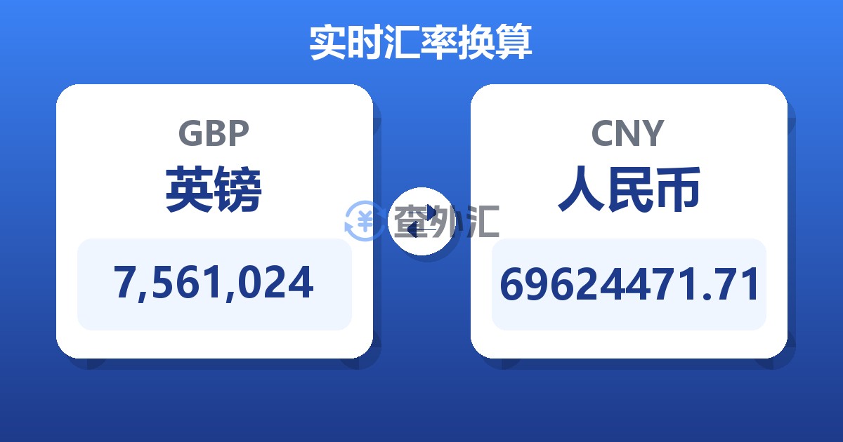 7,561,024英镑兑人民币