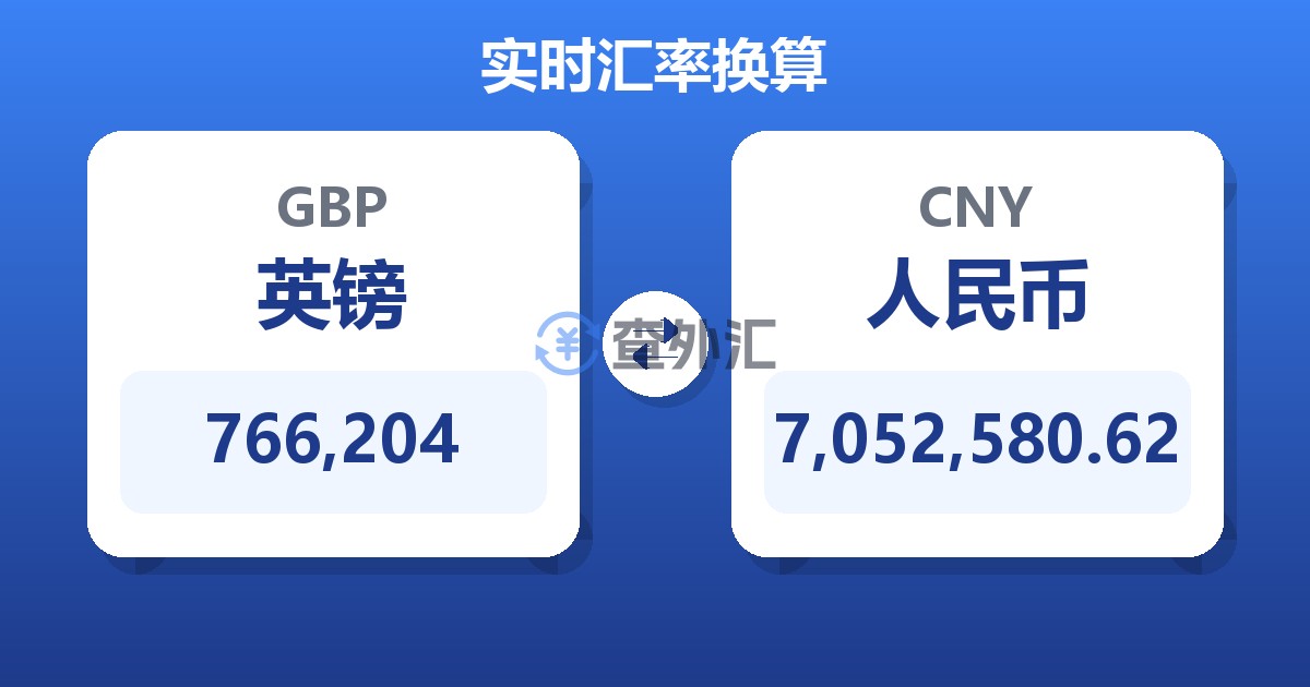 766,204英镑兑人民币