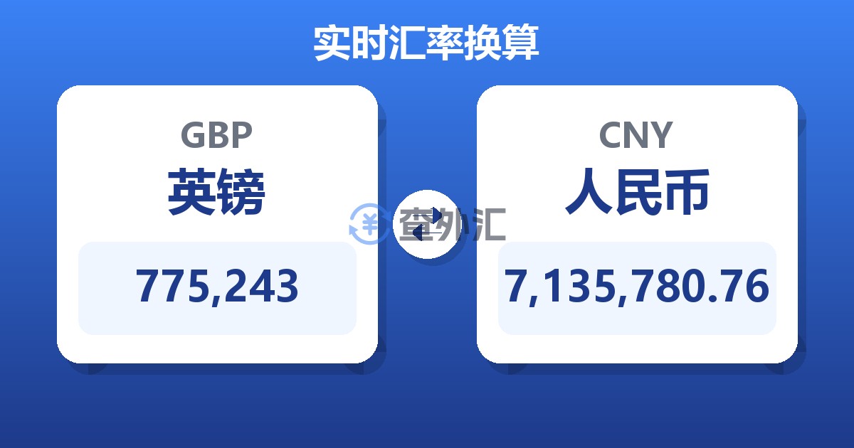775,243英镑兑人民币