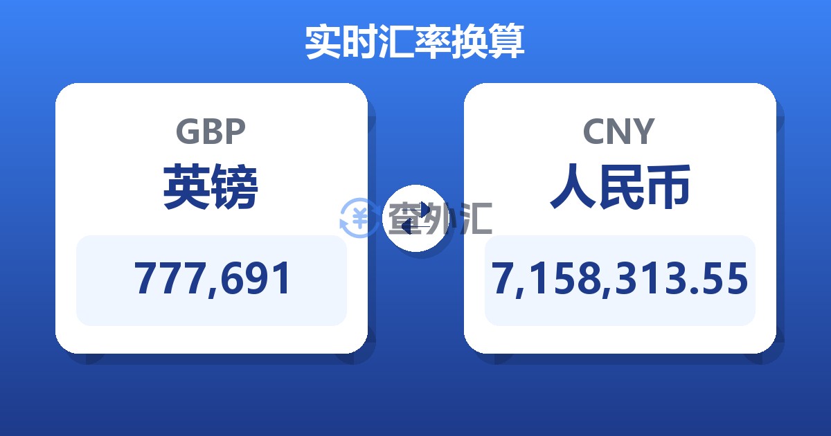 777,691英镑兑人民币