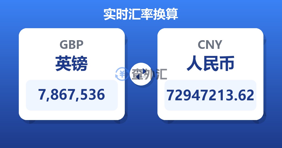 7,867,536英镑兑人民币