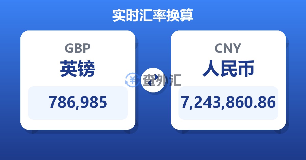 786,985英镑兑人民币