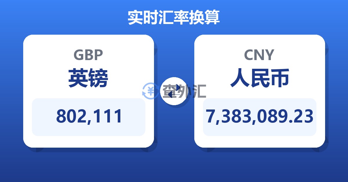 802,111英镑兑人民币