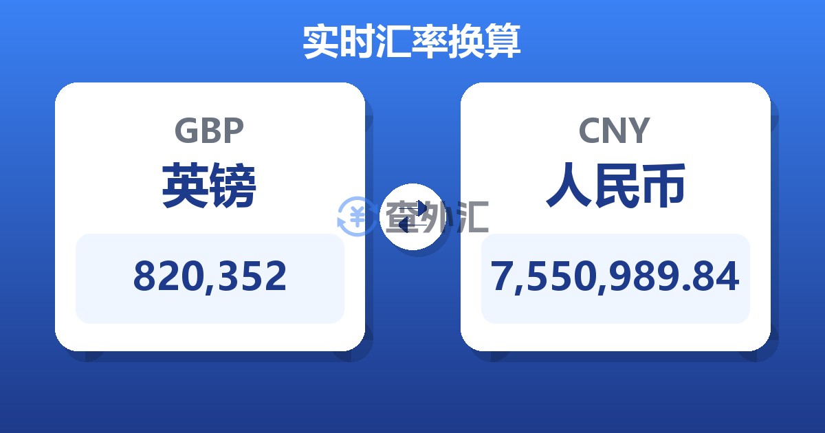 820,352英镑兑人民币