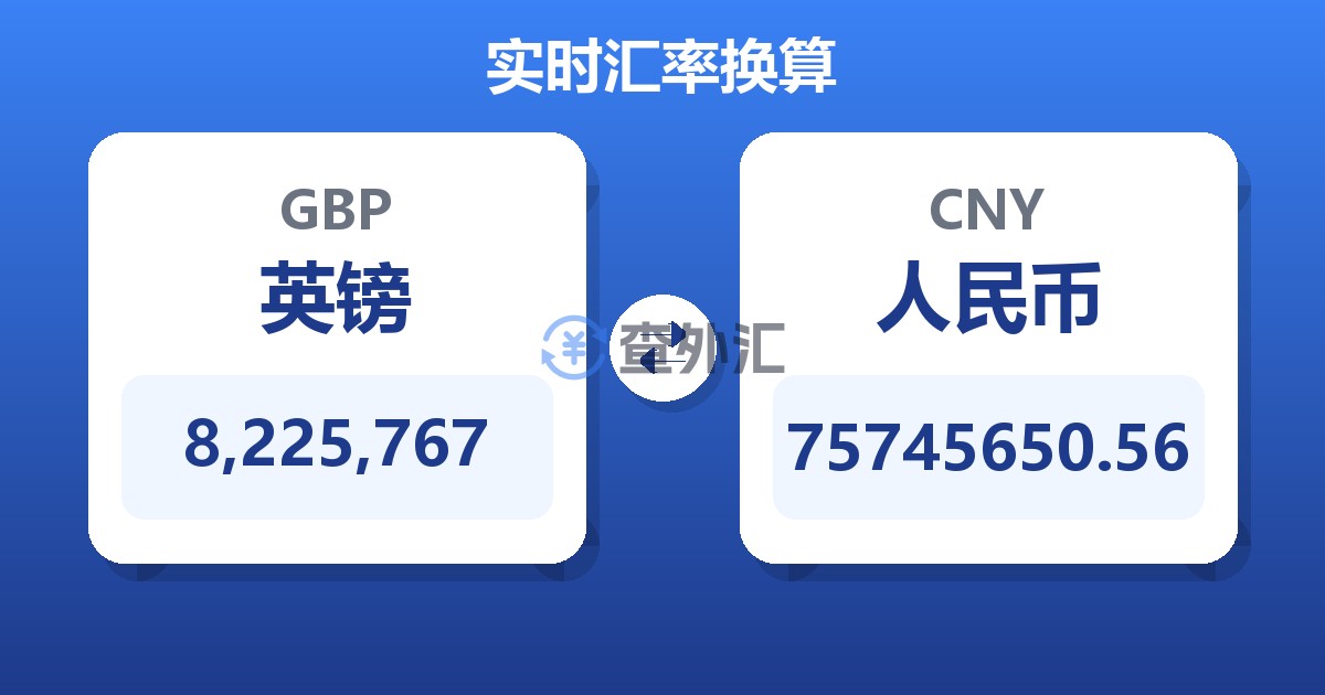 8,225,767英镑兑人民币
