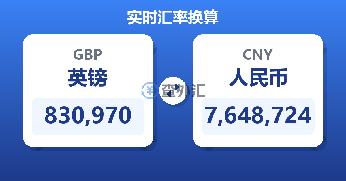 830,970英镑兑人民币