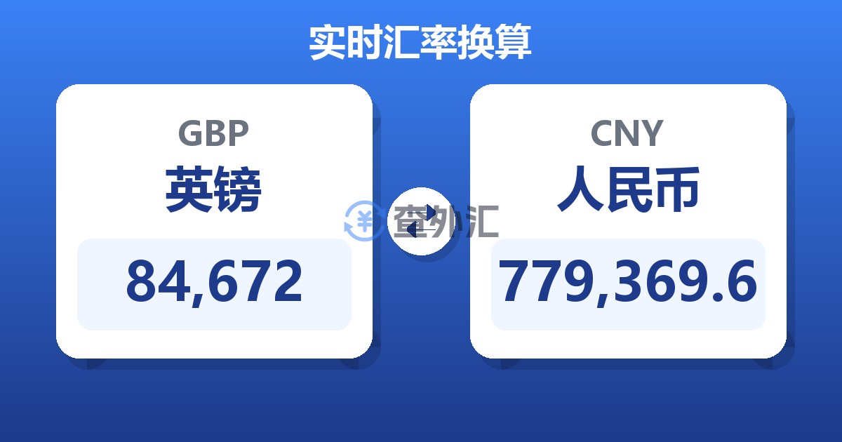 84,672英镑兑人民币