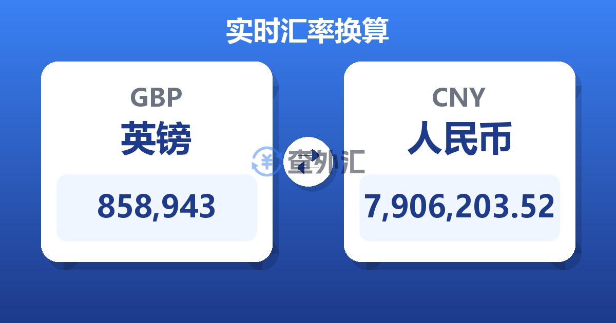 858,943英镑兑人民币