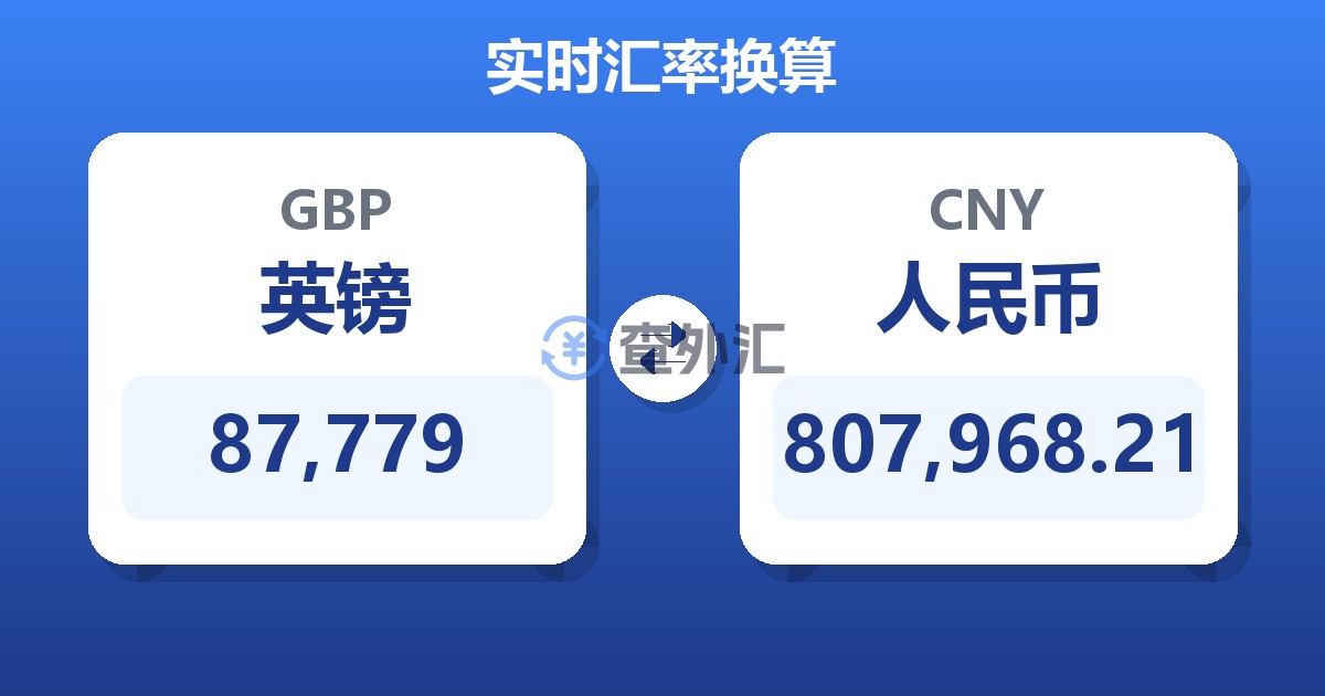87,779英镑兑人民币