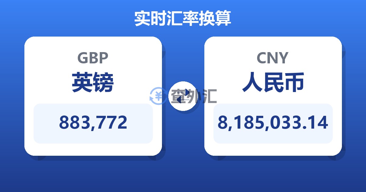 883,772英镑兑人民币