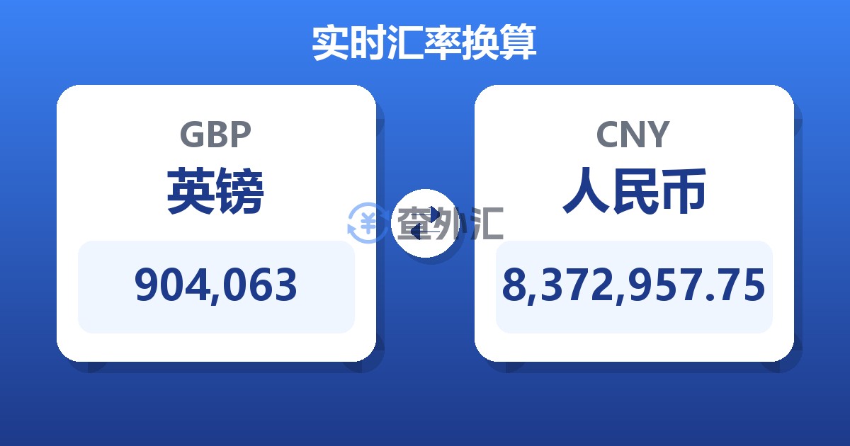 904,063英镑兑人民币