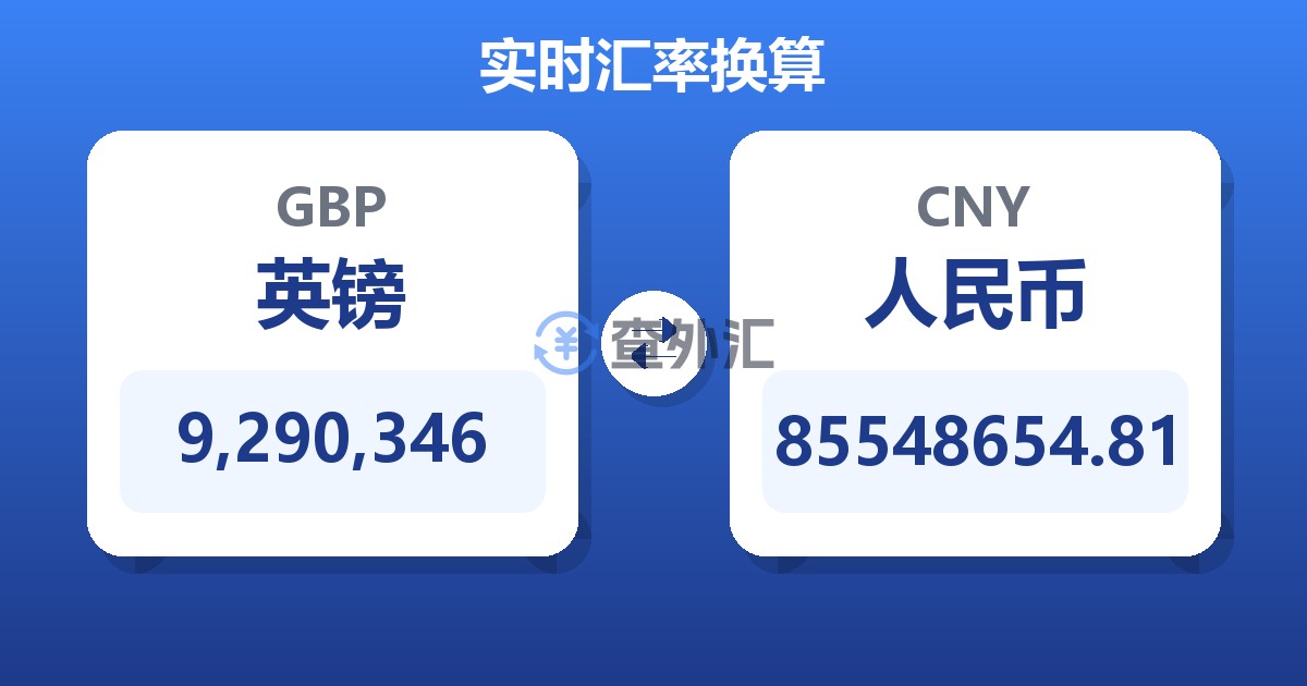 9,290,346英镑兑人民币
