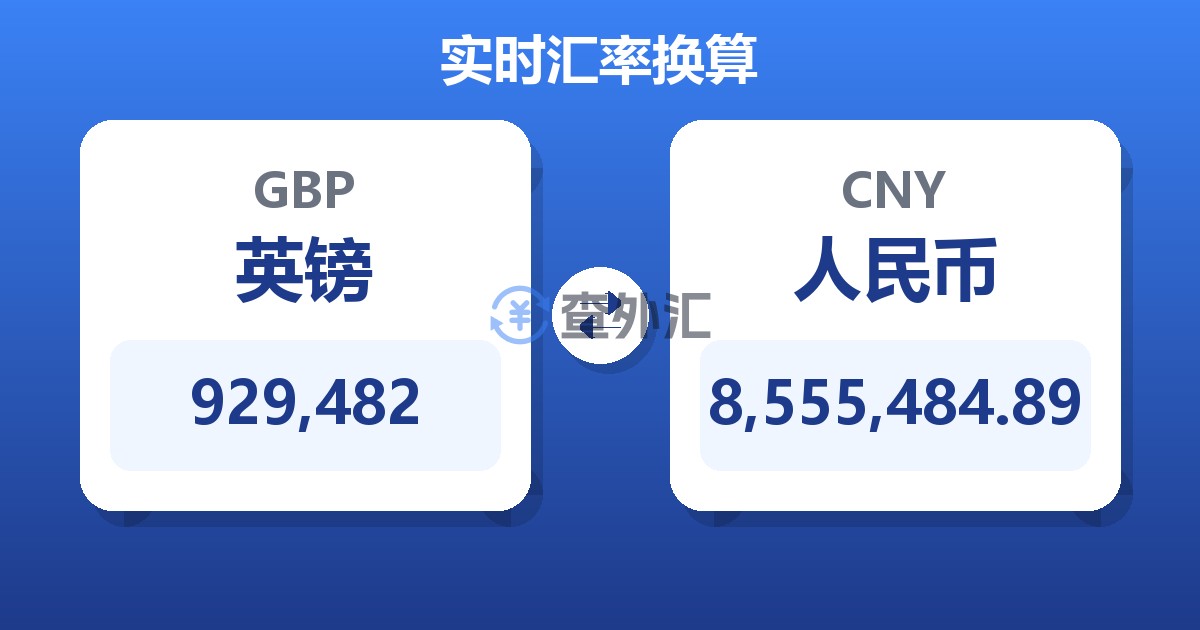 929,482英镑兑人民币
