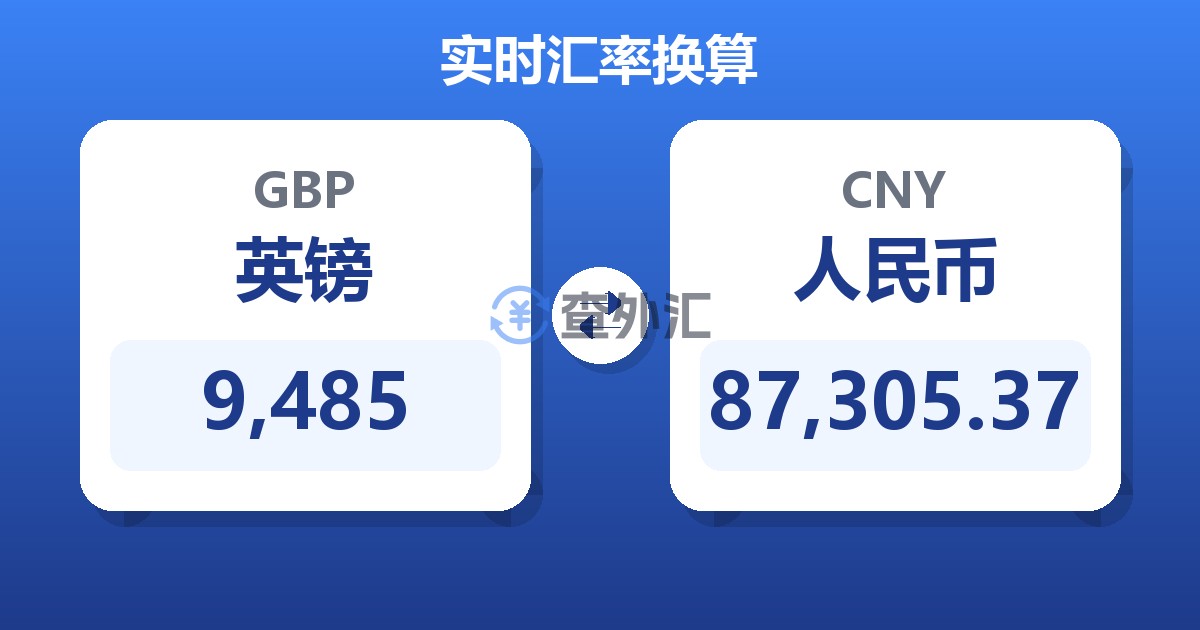 9,485英镑兑人民币