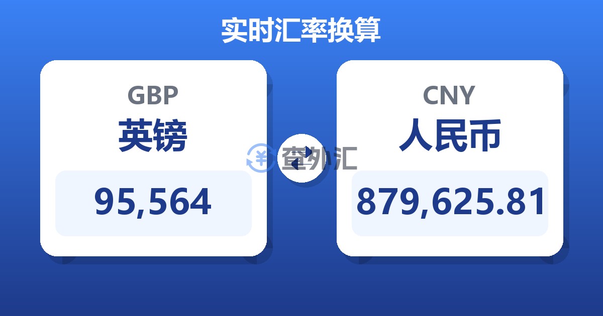 95,564英镑兑人民币