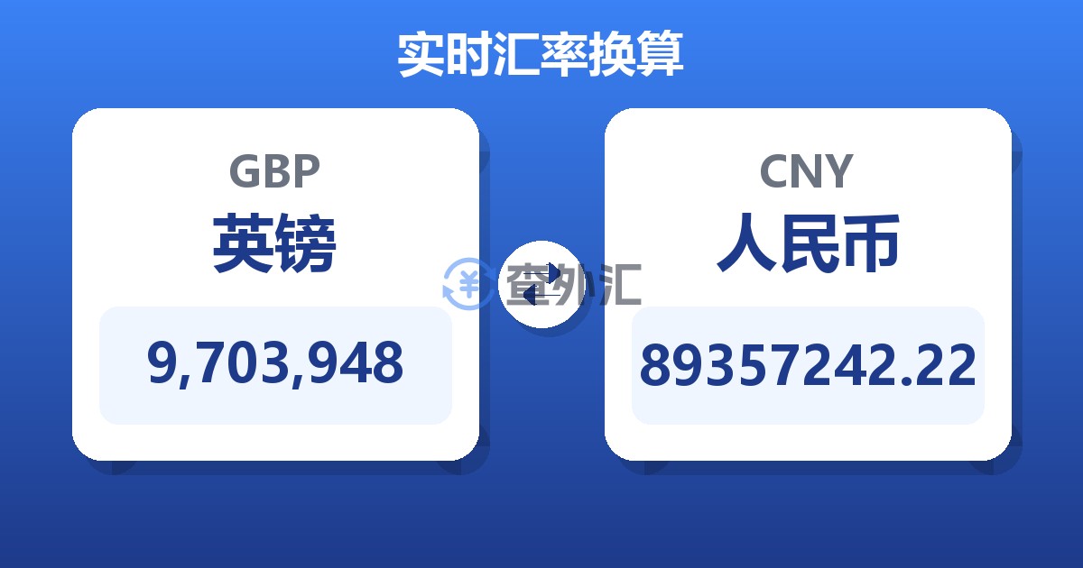 9,703,948英镑兑人民币