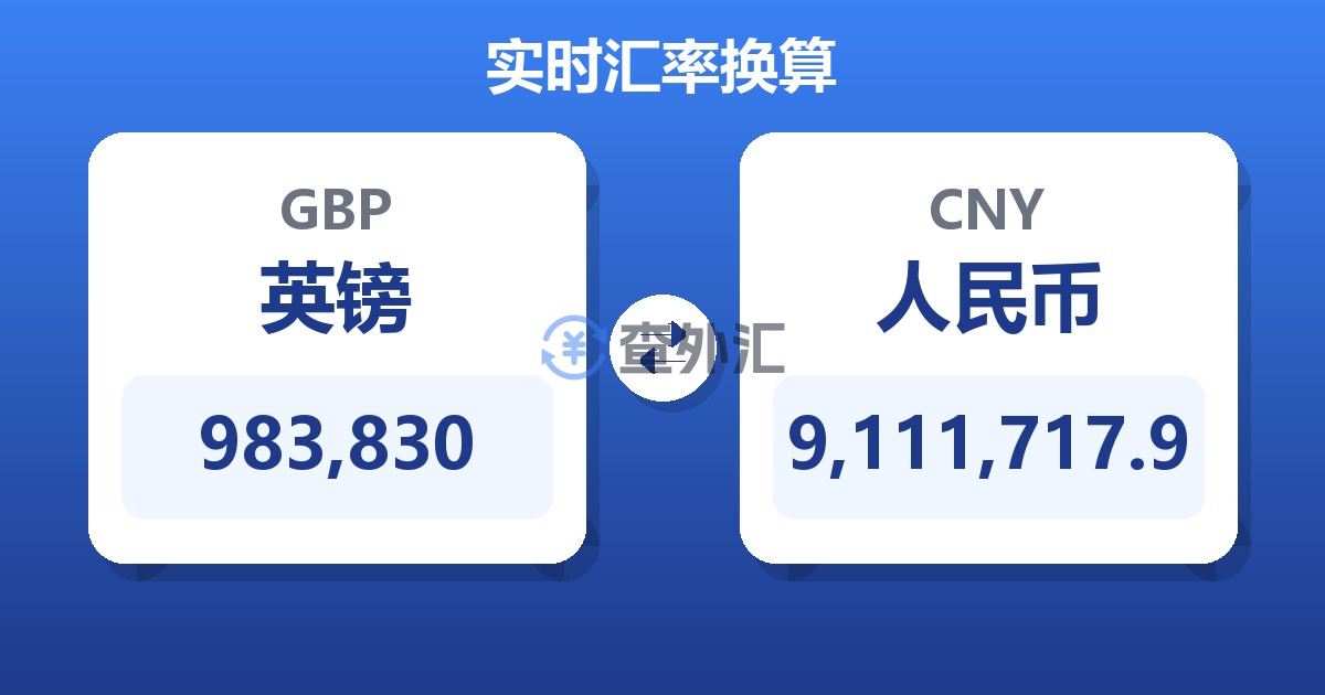 983,830英镑兑人民币