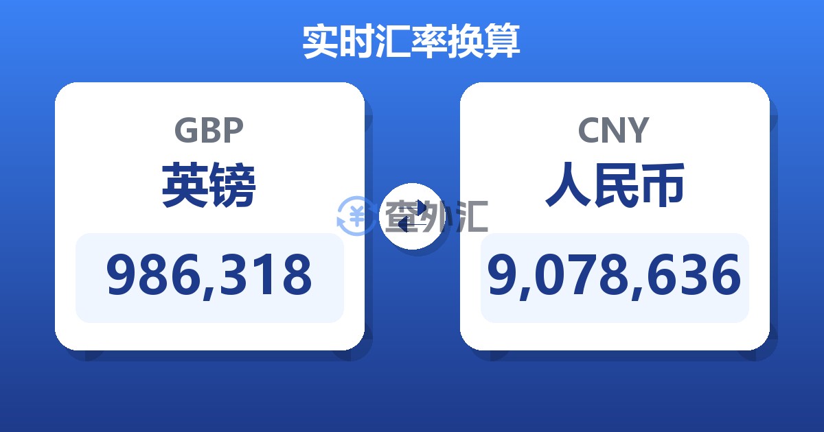 986,318英镑兑人民币