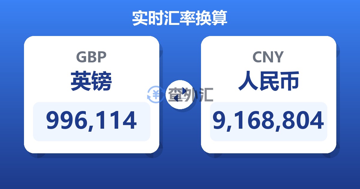 996,114英镑兑人民币