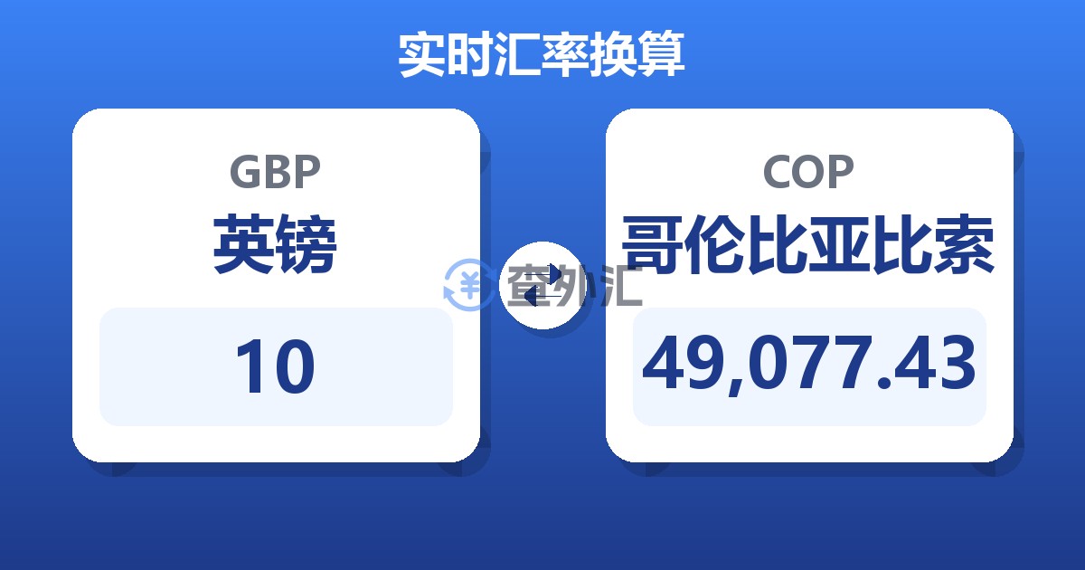 10英镑兑哥伦比亚比索